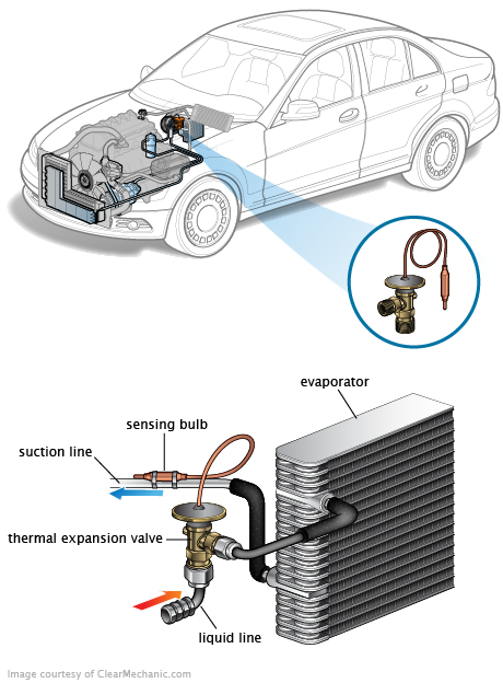 See P2955 repair manual